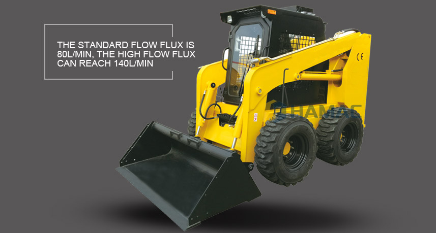 B series Wheeled Skid Steer Loader